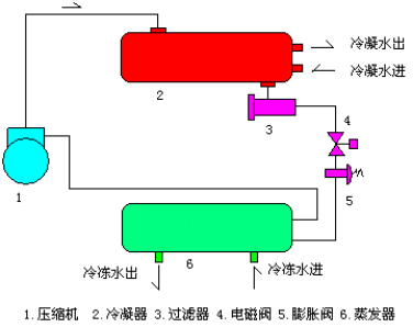 20160805170839253925.png 20160805170839253925.png